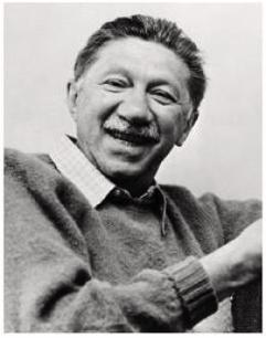 Abraham Maslow (Hierarchy of Human