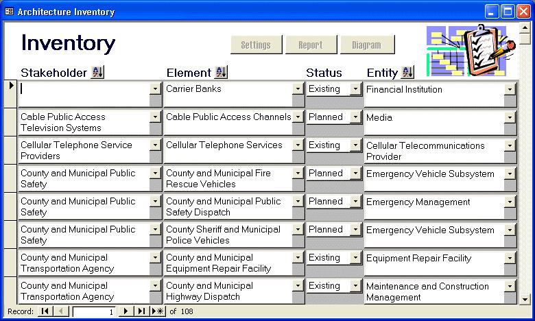 This form may be used to update the stakeholder, element name, element status, and associated National ITS Architecture entity (subsystem or terminator) for each element in the inventory.