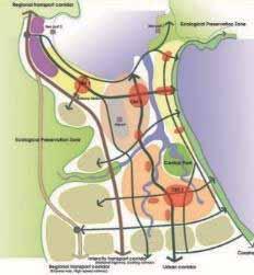 html Cebu City, Philippines Mega Cebu Roadmap 2050 Batam City, Indonesia