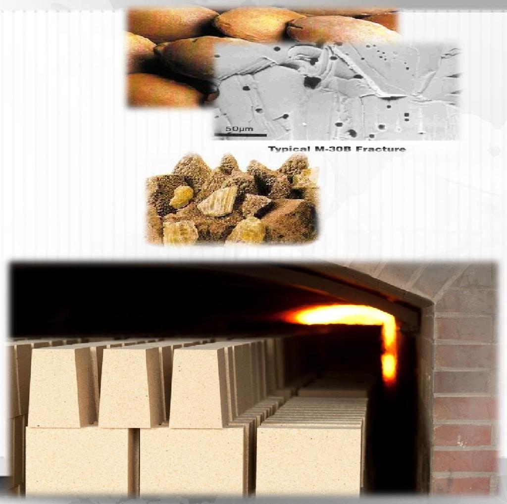 7 Tailored Product Recommendation Refractory Physical & Chemical Properties From which type of raw material?