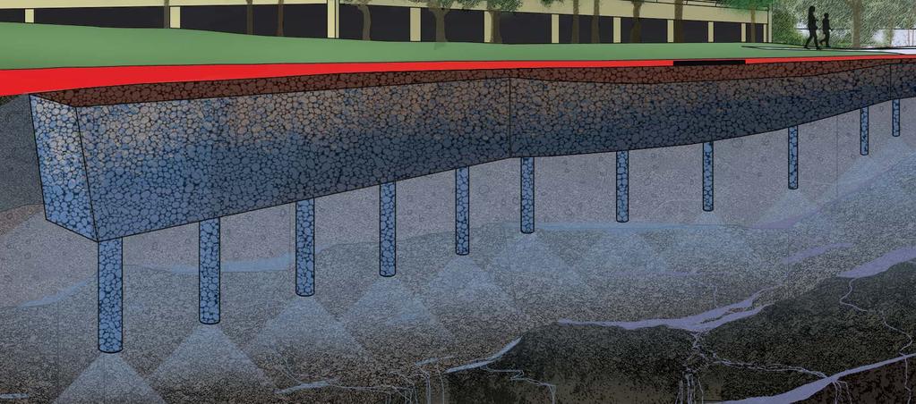Pervious pavement Infi ltration trenches Gravel & filter fabrics Drywells The project contributes to groundwater supplies while reducing stormwater pollution to