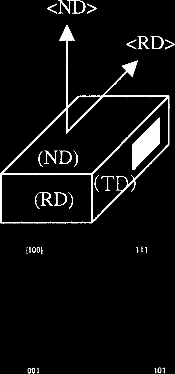 The existence of grain colonies was also examined by using OIM. Figure 6 exhibits the crystal orientation maps with a (110) pole obtained on the ND, RD, and TD planes in CRA condition.
