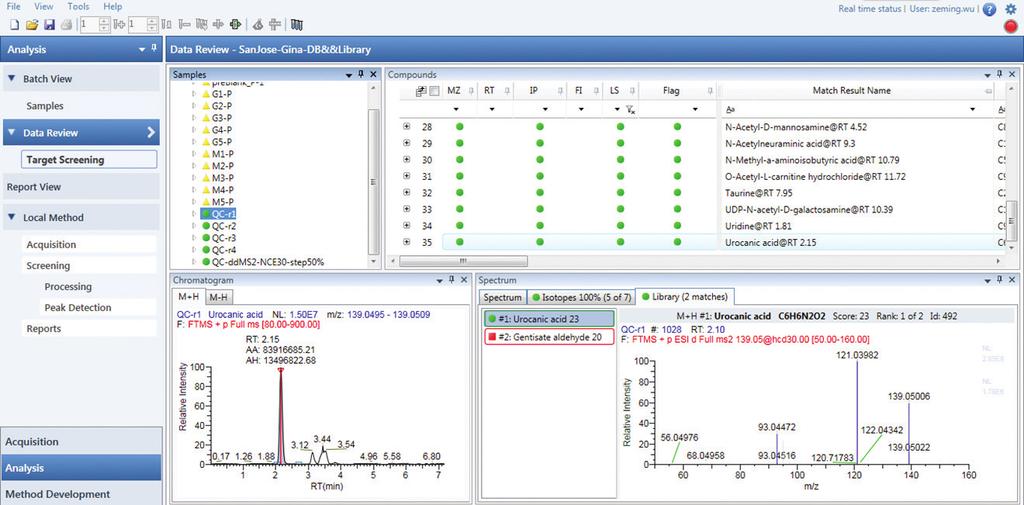TraceFinder software is typically used for routine targeted quantitation, but it can also perform high-throughput targeted screening to provide a qualitative review of GC-MS/MS and LC-MS/MS data.