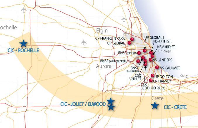 Chicagoland s Intermodal Growth Corridor» Attracting freight from nation s ports Chicago the historic hub of nation s rail system Increased congestions rendering incity yards