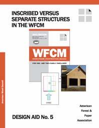 1 General Information - Limitations Inscribed Structure Method for Wind loads only inscribe overall building into one rectangle The inscribed structure method, applicable for wind