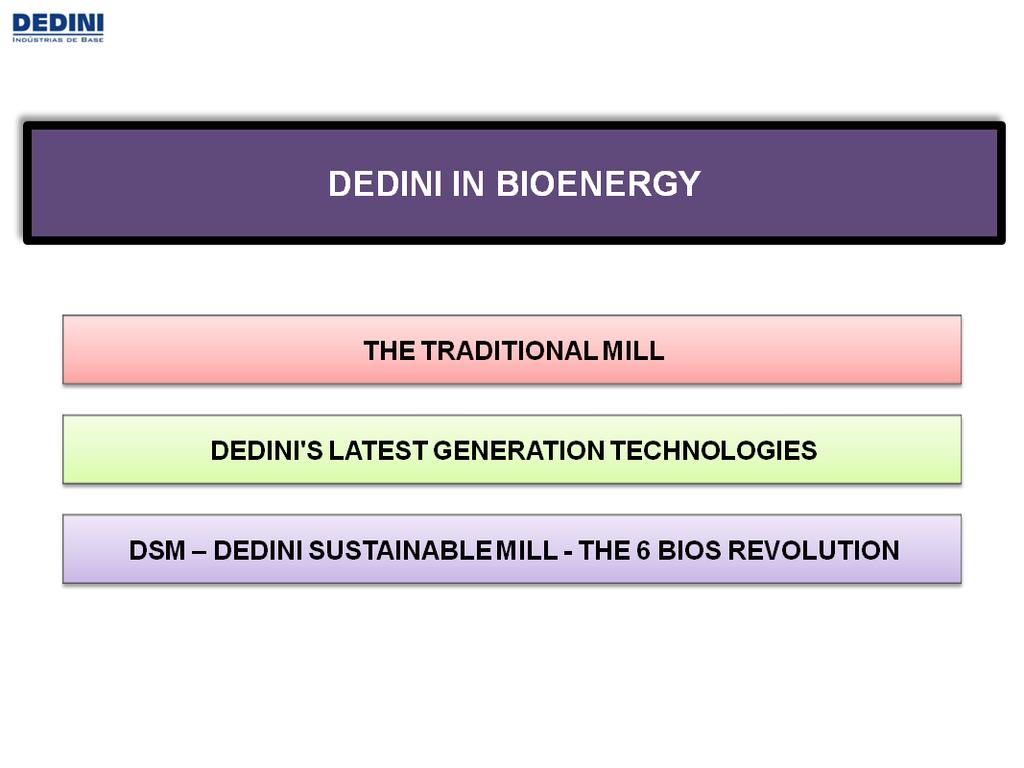 DEDINI'S LATEST GENERATION TECHNOLOGIES!