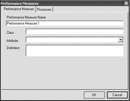 4. USING FTAT 3. Input the information related to the new performance measure: a. Type Performance Measure Name. b.