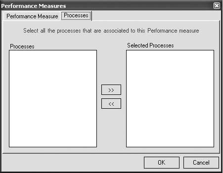 op-down menu. d. Type Performance Measure Definition. e. Click Processes tab. Figure 8. Performance Measures 4.