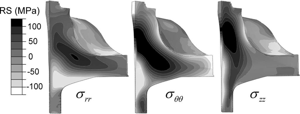 990 Chobaut, Saelzle, Michel, Carron, and Drezet Fig. 9. Residual radial (left), hoop (middle), and axial (right) as-quenched stress components in premachined forging. contours clearly showed.