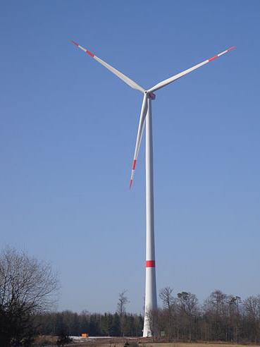 Wind Power Plants Generated electric power: EK mv A