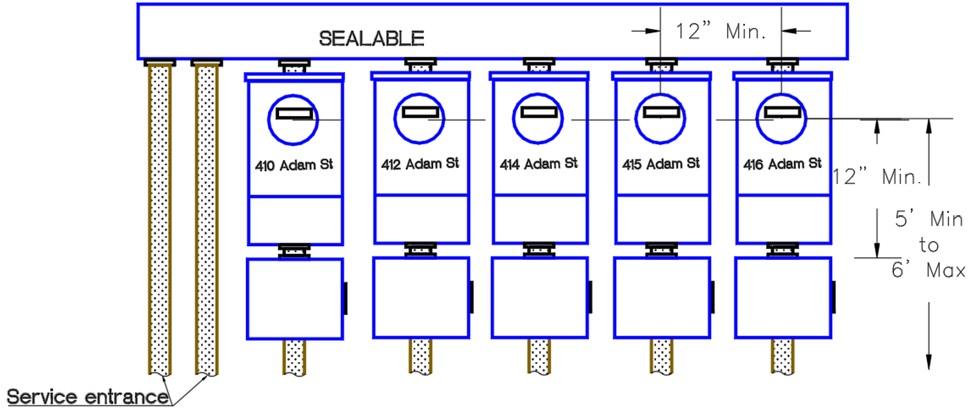 Single-Phase (0-200 Amps) 120/208 Volt Service A five terminal meter base is required on all single-phase 120/208 volt services.