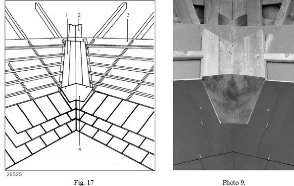 - Close mitred valley gutter (Fig. 17) To provide a seal, a V-shaped zinc strip is fitted under the under-roof sheets along the centerline of the valley gutter.