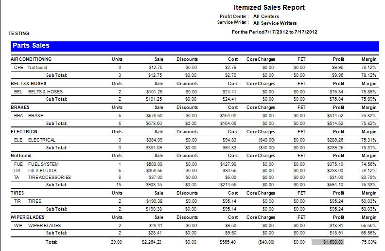 Enhanced itemized sales report to sort by
