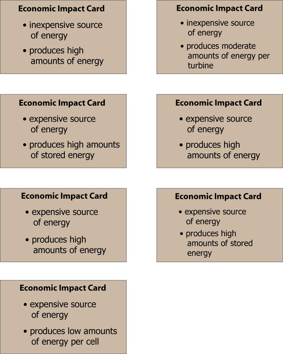 Economic Impact Cards Charles A.