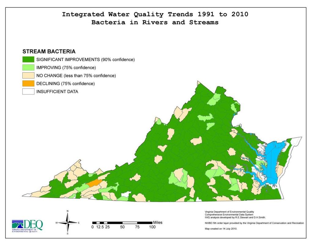 Water Quality Data Indicates Bacteria