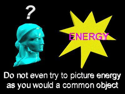 Chapter 2 Introduction to Energy Use the