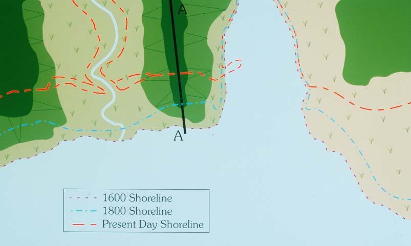 Shoreline Evolution in Virginia Coastal Regions Function of: -SLR, storm surge -Decreased