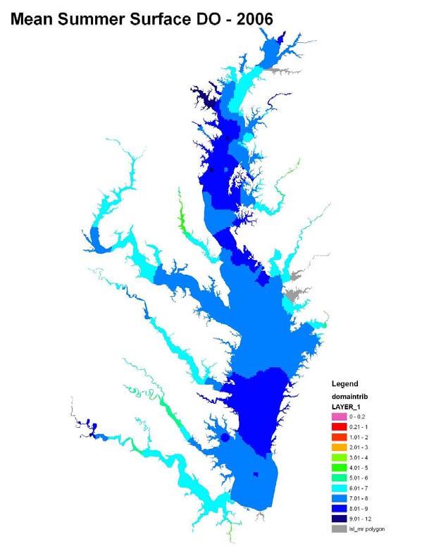 ) freshwater inputs by rivers, which control circulation, stratification