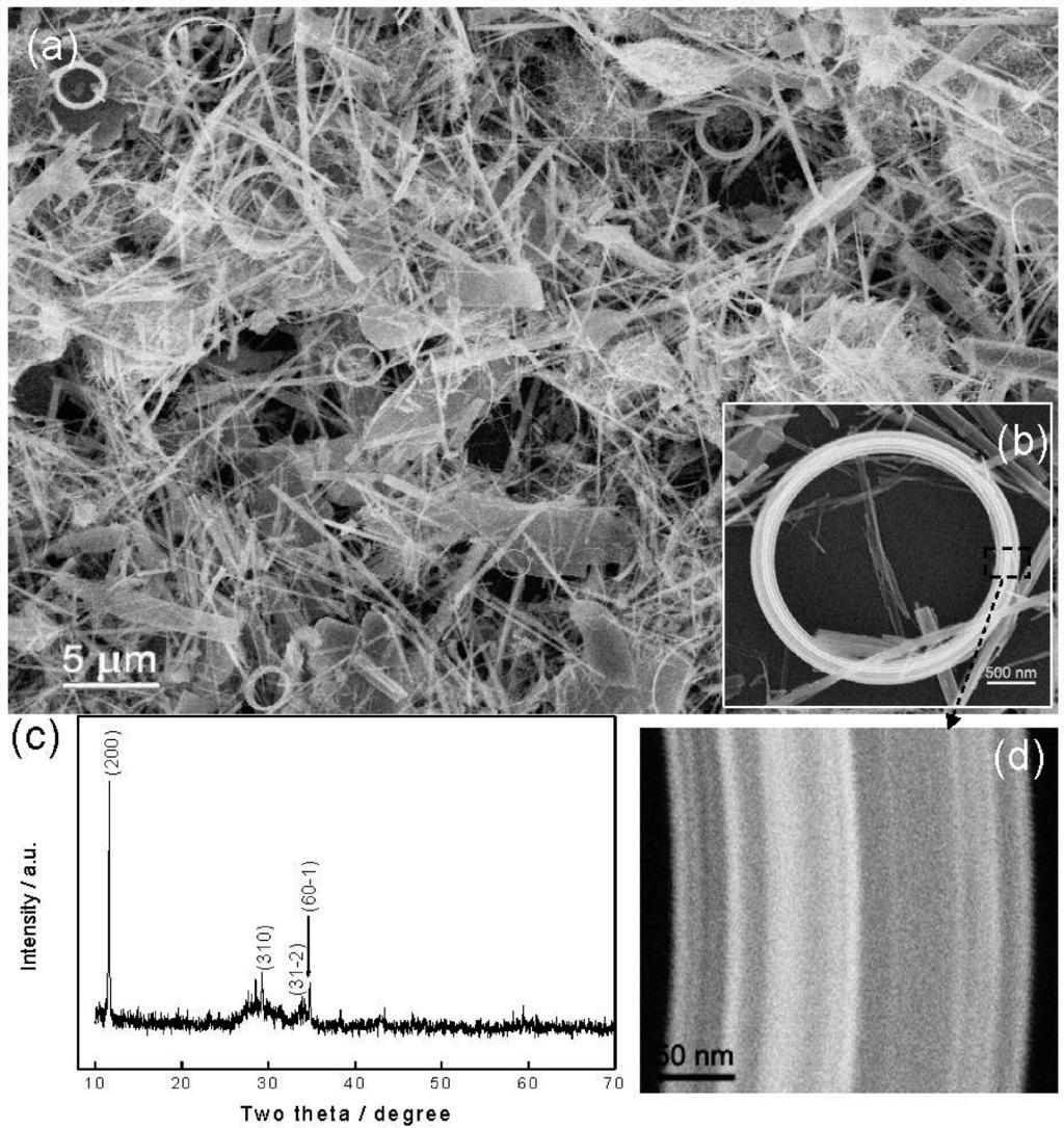 7548 J. Phys. Chem. C, Vol. 112, No. 20, 2008 Letters Figure 1. (a) SEM image of the as-received synthesized product. (b) A free-standing K 2Ti 6O 13 nanoring.