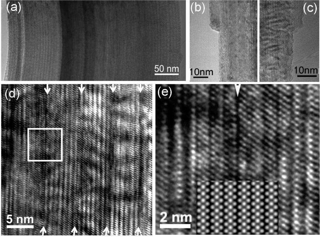 7550 J. Phys. Chem. C, Vol. 112, No. 20, 2008 Letters Figure 3. (a) High-resolution TEM image of a K2Ti6O13 nanoring, showing the loop-by-loop spiral of a nanobelt.