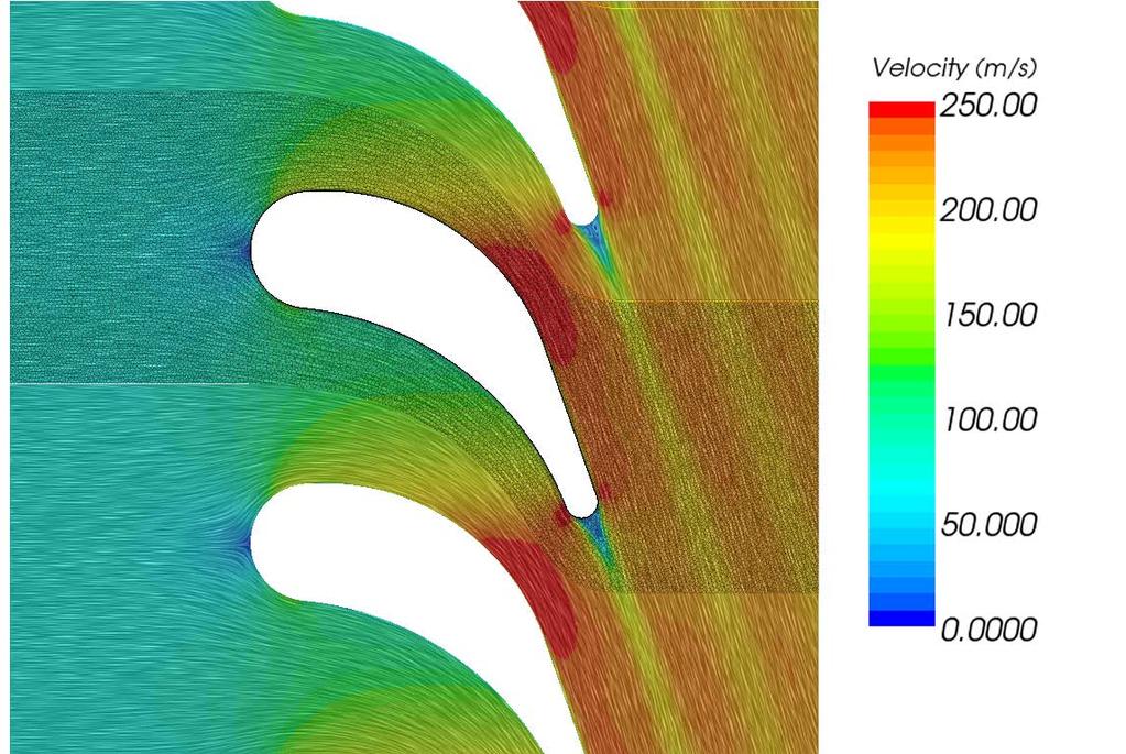 Adiabatic Vane Results Flow Velocity Areas of stagnant velocity at the leading and trailing edge Highest velocity at the throat Mass average velocity magnitude: 243.5 m/s, 10.