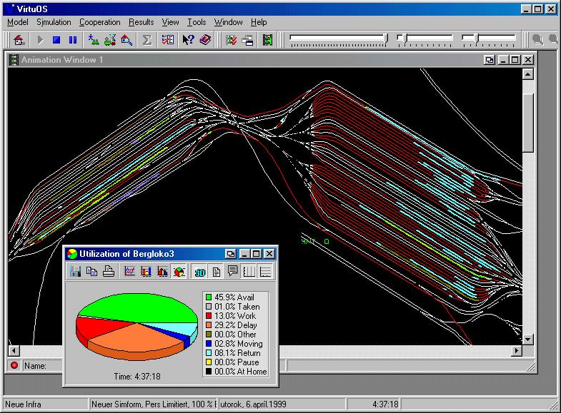 Simulation run with animation Simulation tool VirtuOS This tool was developed in order to enable to build a simulation model, which reflects the whole complex system of a railway junction i.e. marshalling yard [2,3], passenger station, private sidings etc.