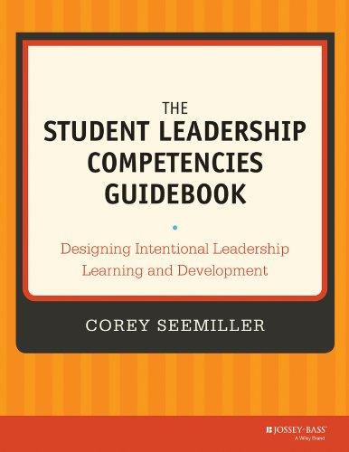 Knowledge, Skills and Behaviors for Effective Leadership The Student Leadership Competencies Guidebook 8 categories Learning and Reasoning Self