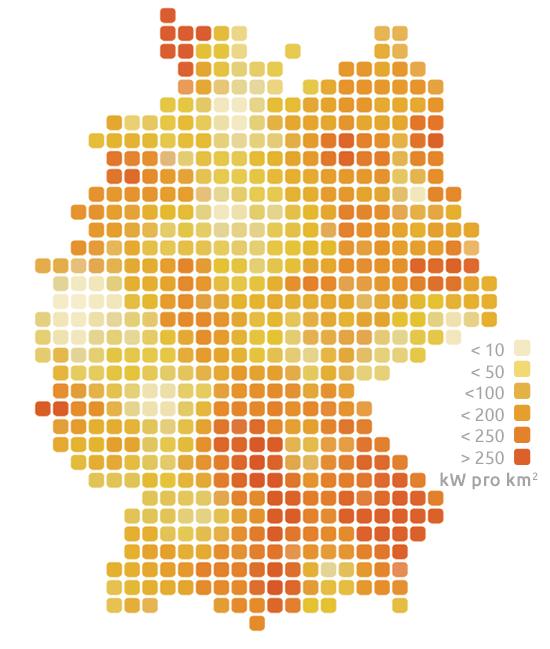 Status quo of PV in Germany Solar energy and wind as drivers of the German Energiewende Current situation Installed capacity per km 2 Total generation of PV in 215 36.6 TWh ( 7.