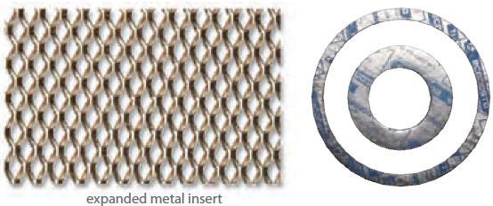 2. Graphite Gaskets:- Strength & Drawback Can follow easy any flange irregularity, Ra < 12,5 No creeping GASKET - Non