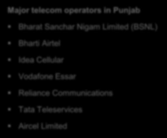 PHYSICAL INFRASTRUCTURE TELECOM According to the Telecom Regulatory Authority of India (TRAI), Punjab telecom circle had 37.78 million wireless subscribers and 1.