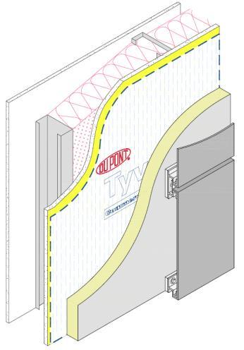 NFPA 285 Wall Assembly: Air & Water Barrier Air & Water Barriers 1403.