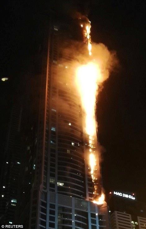 Global Fire Safety Landscape Other global fires: Melbourne s Docklands Marco Polo Apartments Dubai s