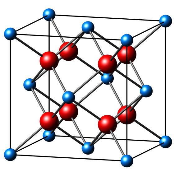 Figure 4: The unit cell for the cubic phase Mg 2Sn, the small atoms are tin. 4 a) What kind of cubic Bravais lattice do Mg 2Sn have?
