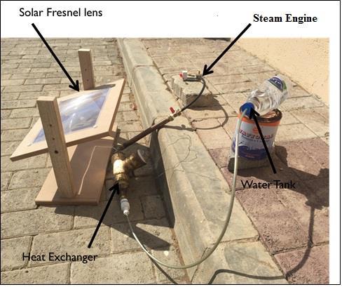 Fig. 4. Experimental set up of proto Fresnel lens powerhouse 4 Results and discussion 4.