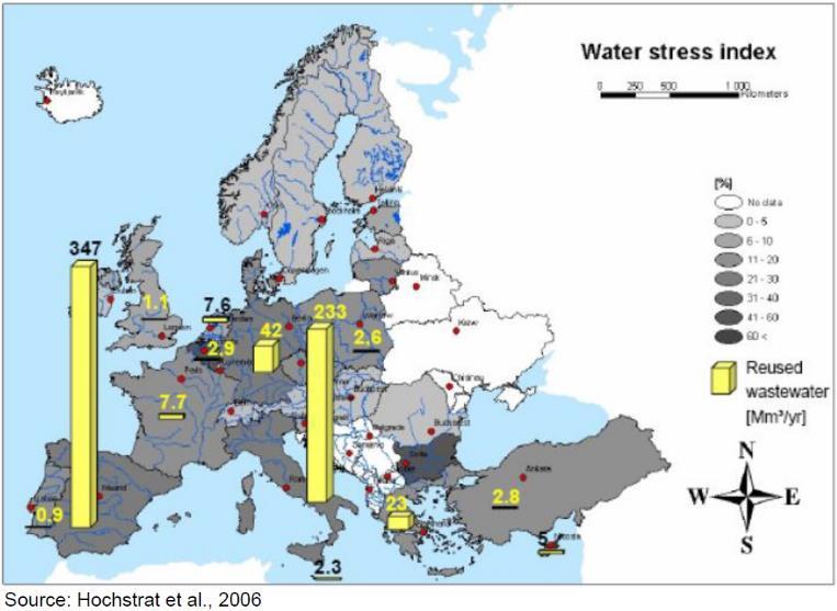 An untapped potential for water reuse in the EU Reused wastewater in Europe: 1 billion m³/year in 2006 = 2.4% of the total volume of treated effluents (5-12% in Greece, Italy and Spain) ~ 0.