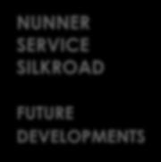 NUNNER SERVICE SILKROAD FUTURE DEVELOPMENTS TRIMODAL TERMINAL AMSTERDAM RAIL CONNECTIONS DESTINATIONS 45 FT