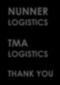 NUNNER LOGISTICS TMA LOGISTICS THANK YOU Erik Groot Wassink - Director Special Products Nunner Logistics BV `s-heerenberg NL Phone +31 (0)314 782 932 Mobile +31(0) 6 25 63 30 33 e.