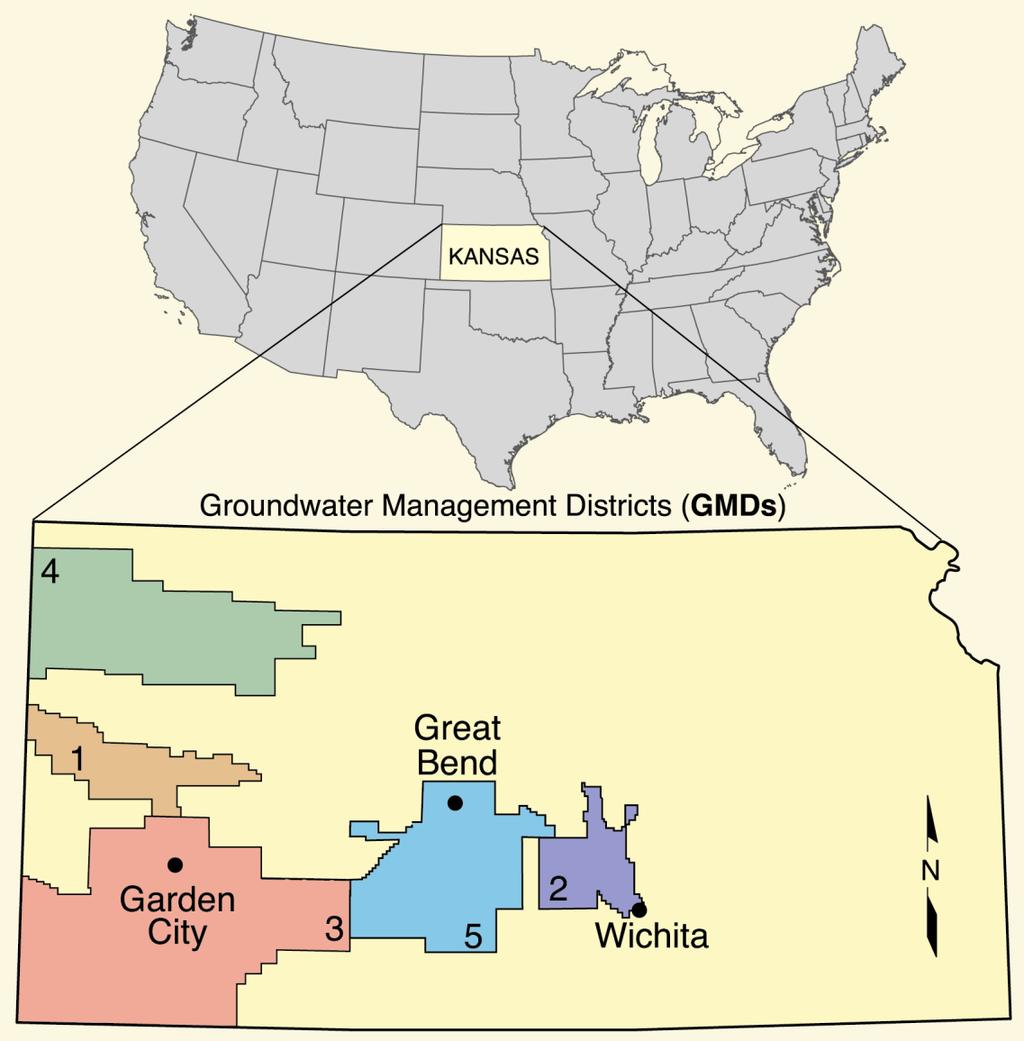 Kansas Groundwater Act (1972) authorizing the