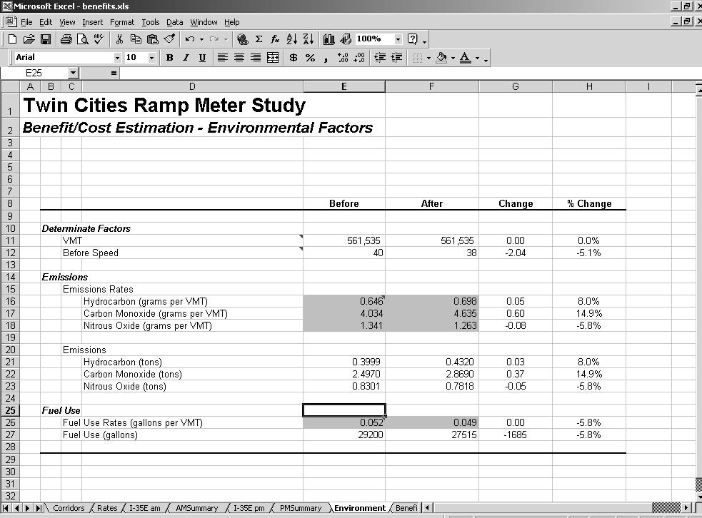 Figure 7.5 Sample View of the Environmental Impacts Worksheet 7.