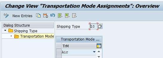Determines the ROUTING (Where-to-Where) Source Location/ Destination Location - system