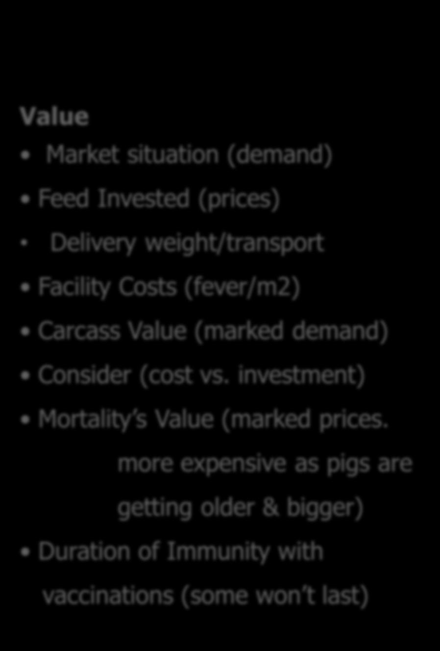 4 Major Factors Value Market situation (demand) Feed