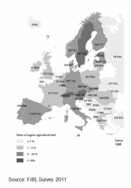 European organic land area