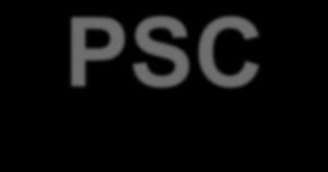AIM: EXPANSION OF HPSC Development of a protocol for the CONTINUOUS