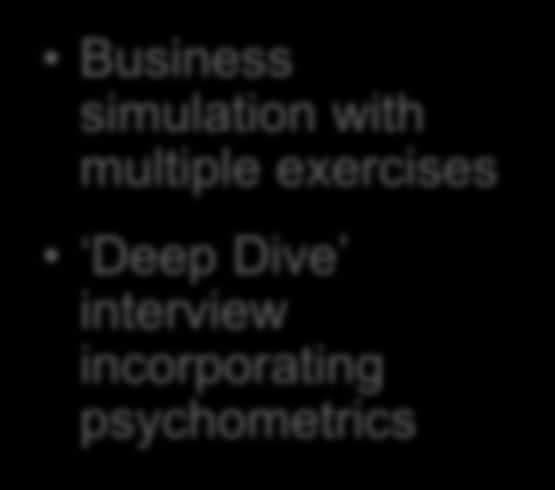 exercises Deep Dive interview