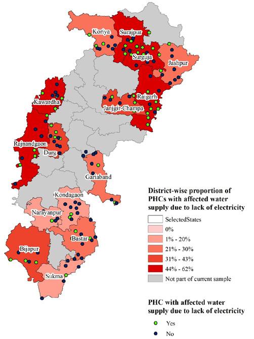 32 Understanding the Synergy between Electricity Access and Healthcare Service Delivery across PHCs in Chhattisgarh Figure 26: District-wise proportion of PHCs with affected water supply due to lack