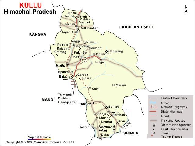 District Kullu (Himachal Pradesh)