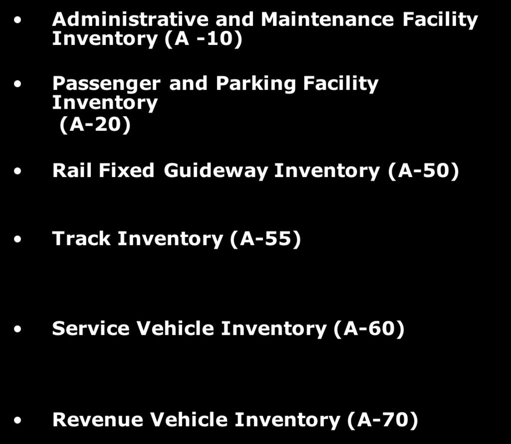 National Transit District Database Asset Inventory Module (AIM) Administrative and Maintenance Facility Inventory (A -10) Passenger and Parking Facility Inventory (A-20) Rail Fixed Guideway Inventory