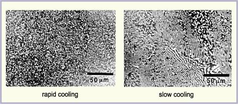 Figure 3 shows microsections of eutectic tin-lead solder both slow-cooled and fast-cooled.