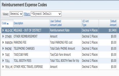 Expense Reimbursement Codes Codes can be general Meals, types of