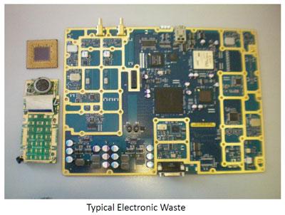 Recovery of Metals from E-Waste Demand of material